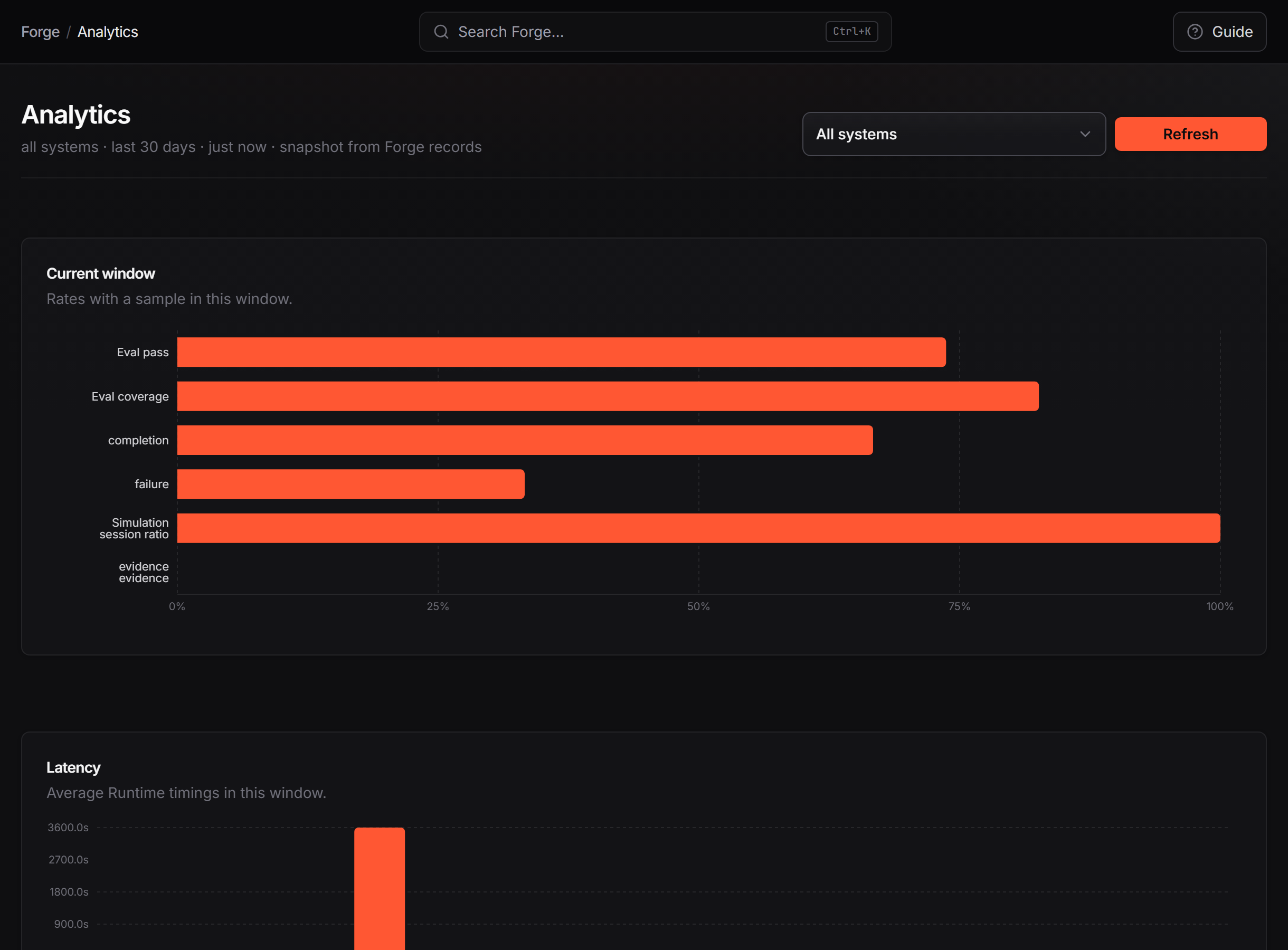 Portfolio: Portfolio analytics window