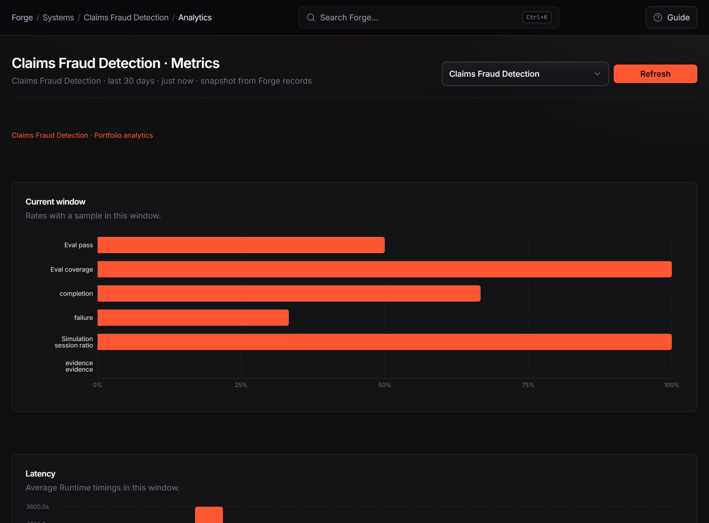 System: Per-system analytics